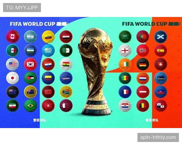 2026世界杯48支球队分12个小组规则详解 2026世界杯48支球队分12个小组规则详解