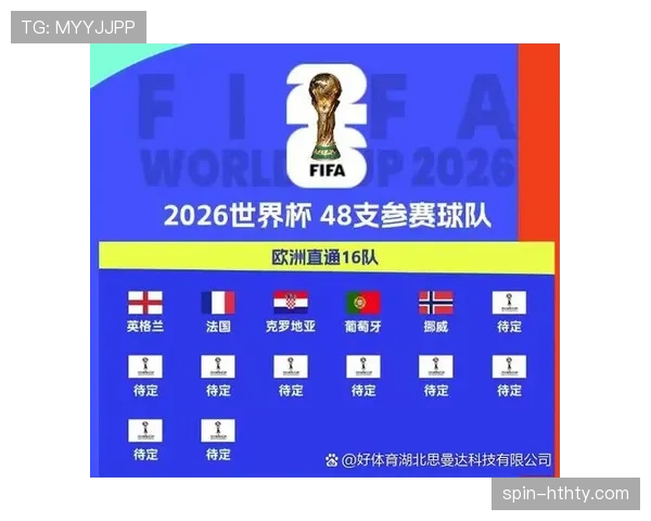 2026世界杯小组赛积分排名规则具体是怎么规定的 2026世界杯小组赛积分排名规则具体是怎么规定的