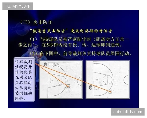 篮球规则中的身体接触容忍度：尺度与判罚解读