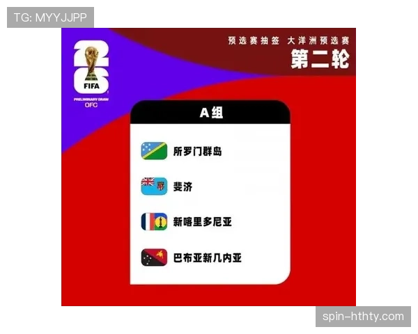 2026世界杯大洋洲直接名额意味着什么