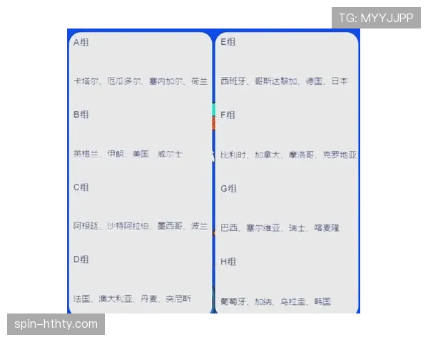 2026世界杯东道主城市旅游观赛攻略