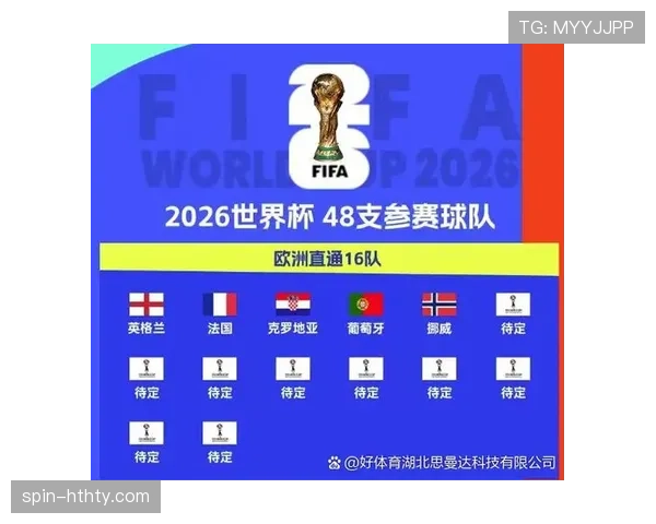 2026世界杯最有希望晋级的新势力球队