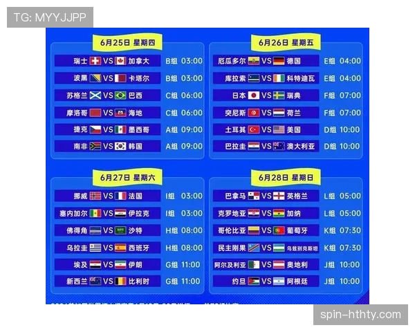 2026世界杯赛程为何达到104场比赛